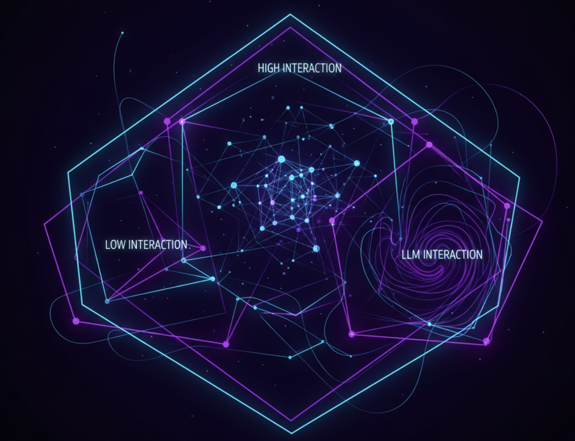 LLM Honeypot with Beelzebub framework
