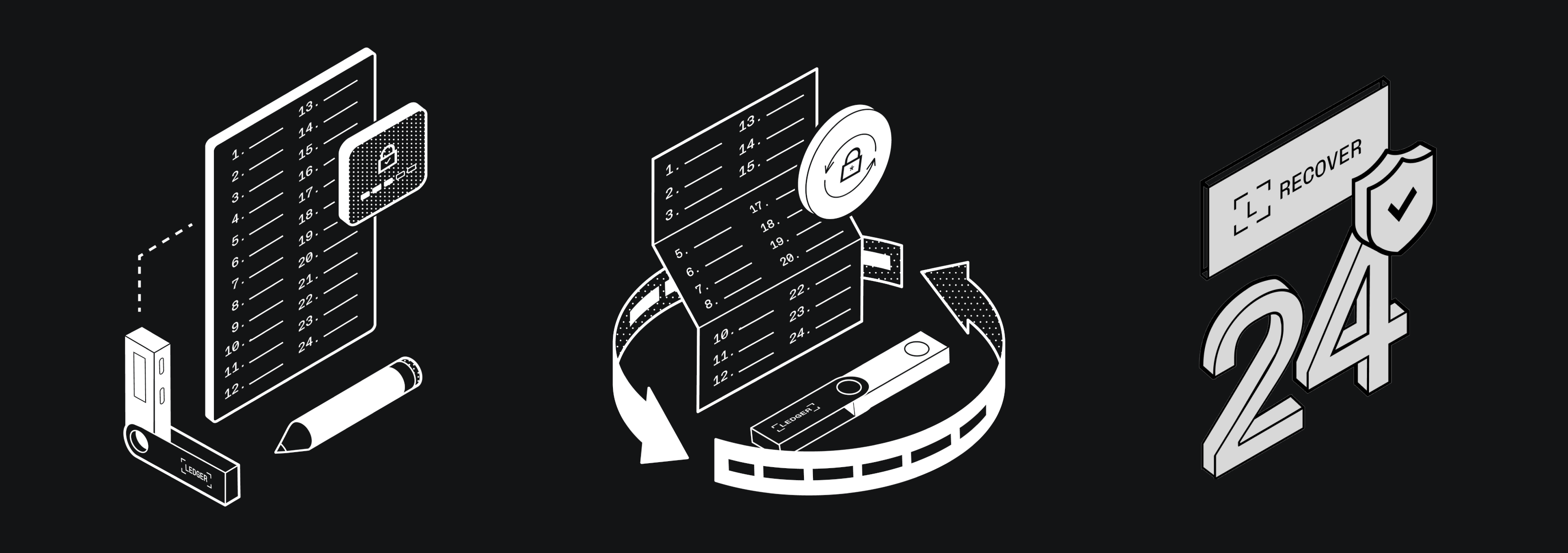 Recovery flow assets bundled inside the trojanized ASAR: Ledger's own seed phrase illustrations repurposed for the phishing overlay